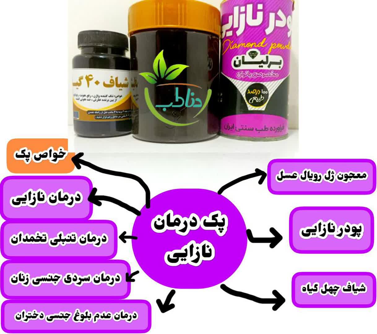 پک نازایی